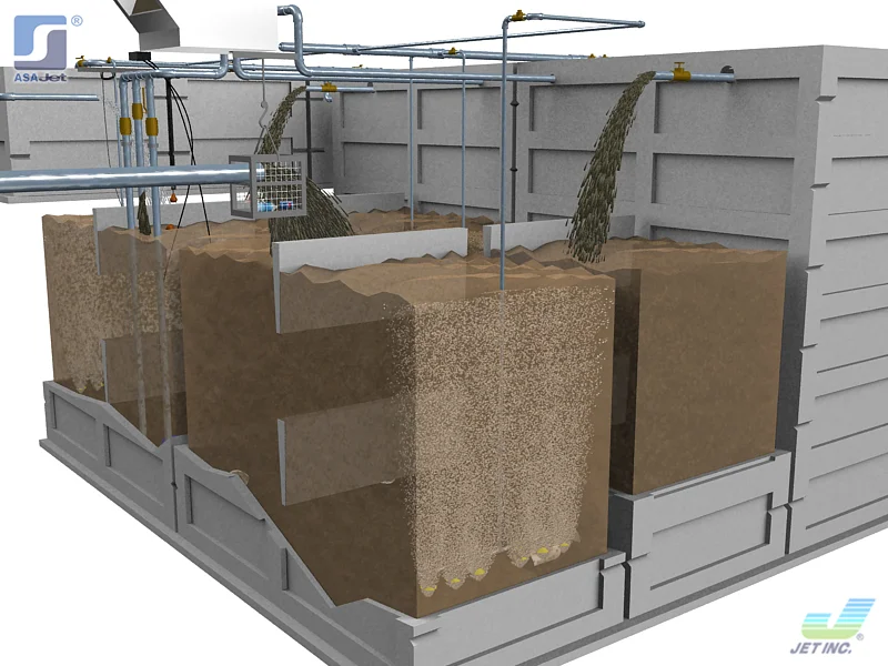 mantenimiento de planta de tratamiento en sinaloa